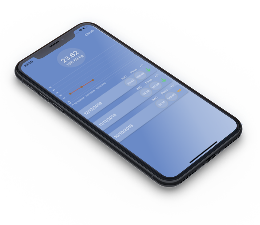 perspective phone