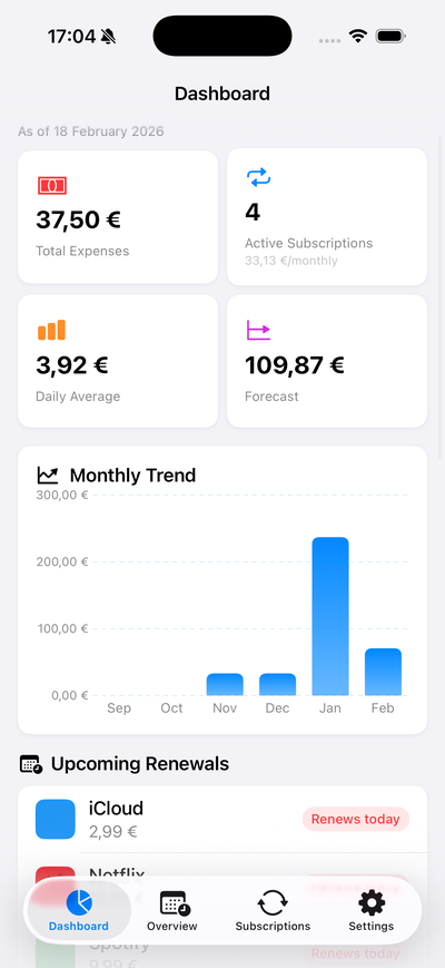 Dashboard
