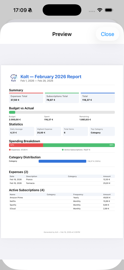 Report
