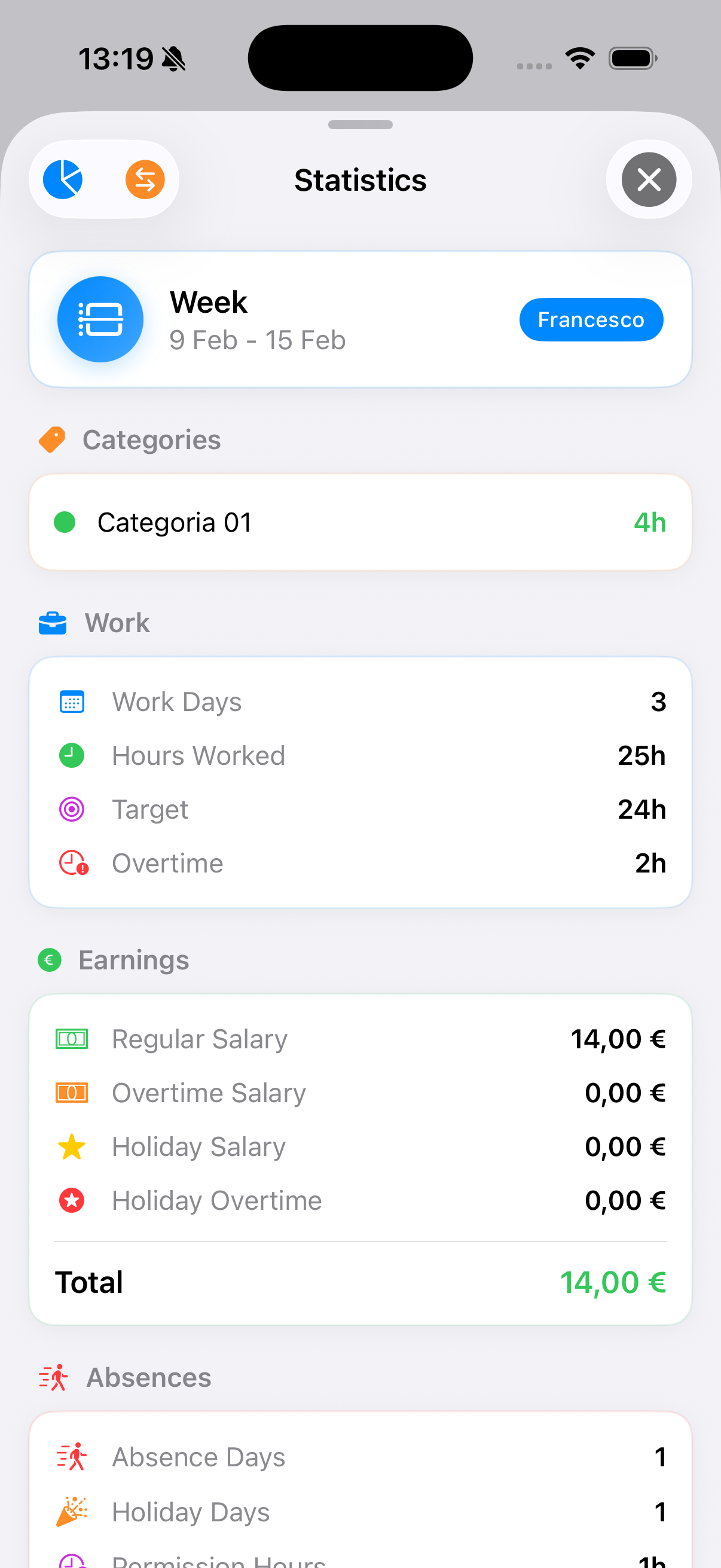 Tymo - Day Detail
